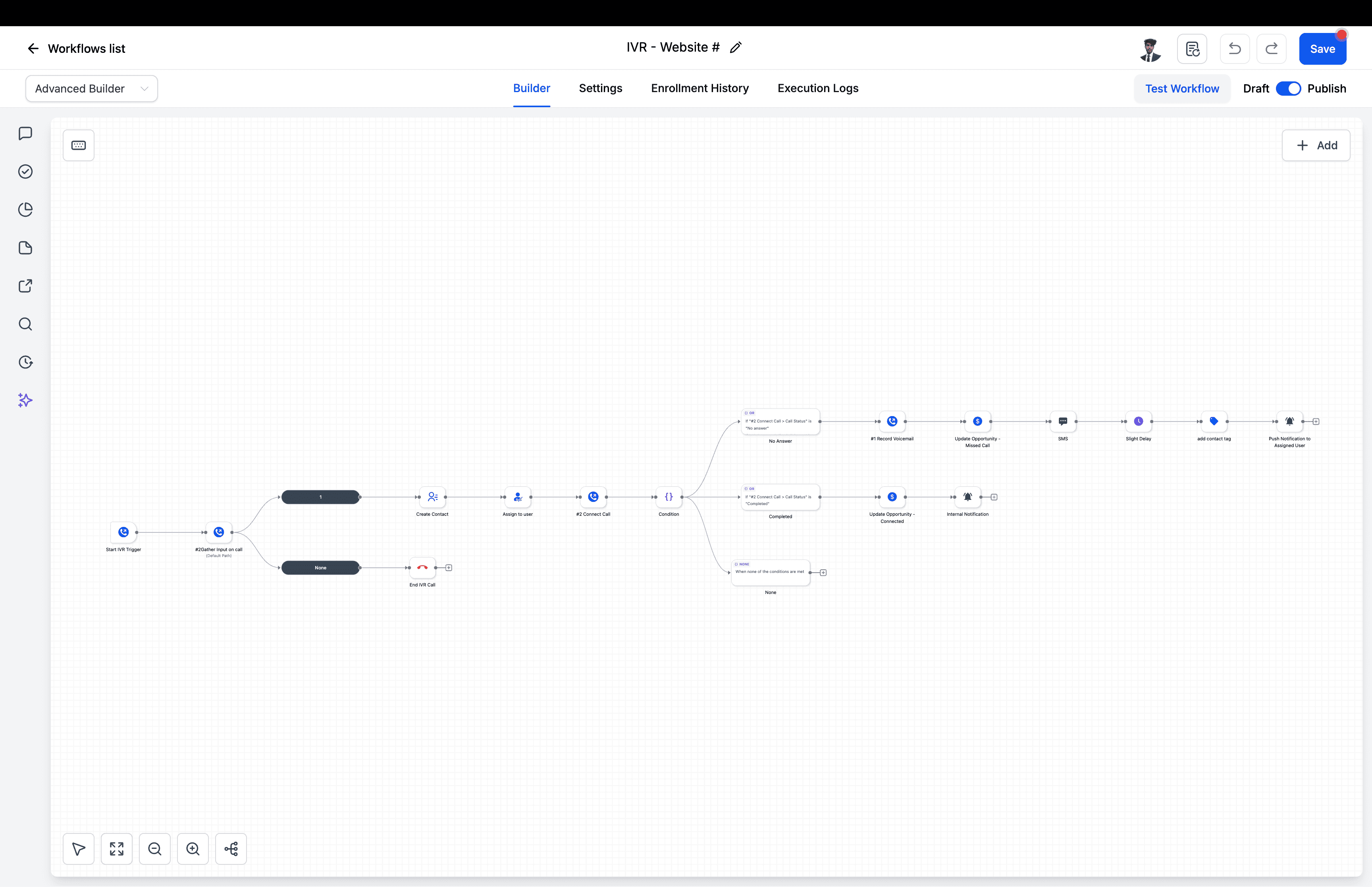 GoHighLevel IVR workflow for website lead handling